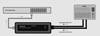CVGAUDIO EASYCONN 2A-D - конвертер двух каналов аналогового сигнала аудио на разъемах 2xXLR(f) в цифровую сеть DANTE