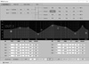 CVGaudio MDSP-24 - звуковой DSP процессор, два балансных входа, четыре балансных выхода