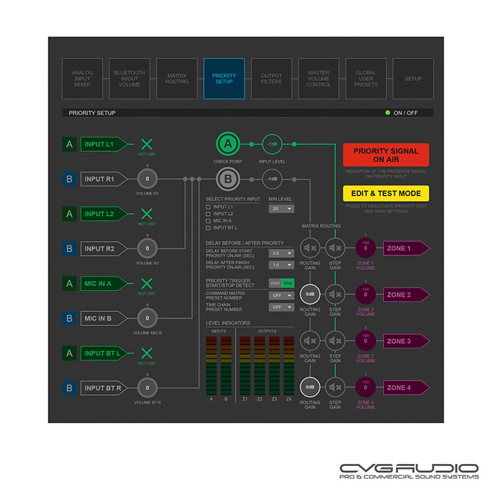 CVGAUDIO AMPFUL-4/BT профессиональный 4-х канальный усилитель для Low-impedance (низкоомных акустических систем)